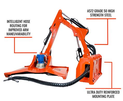 raptor skid steer|raptor skid steer boom arms.